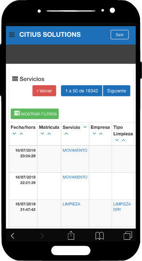 CITSO operaciones